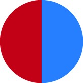 Bleu/ Rouge